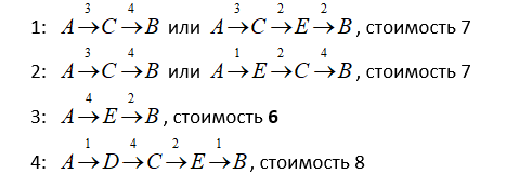 Таблицы 3